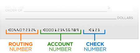 Routing & Account Number Location
